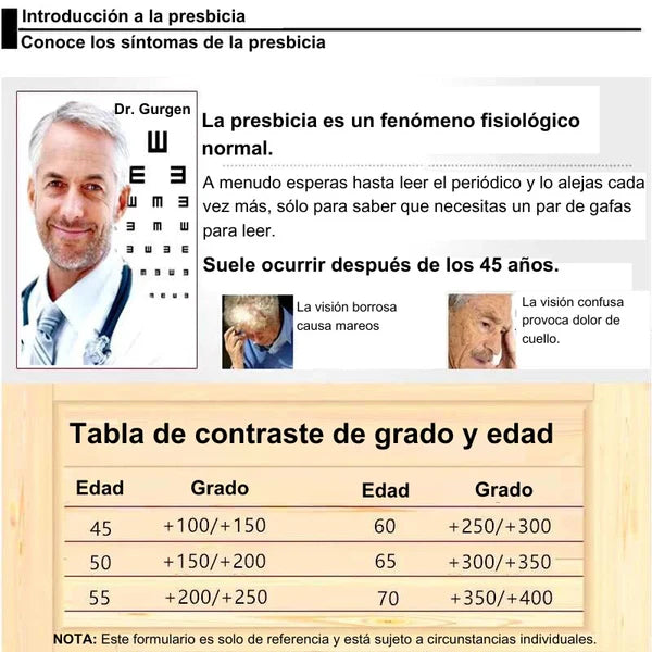 Lentes Fotocromaticos TR90 Bifocales con Tecnologia Alemana